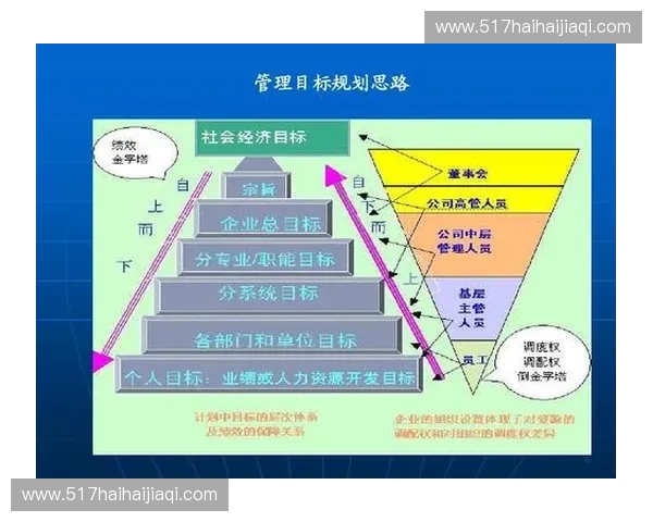 DOTA2中以推塔为核心的战略打法解析与团队协作思路探讨